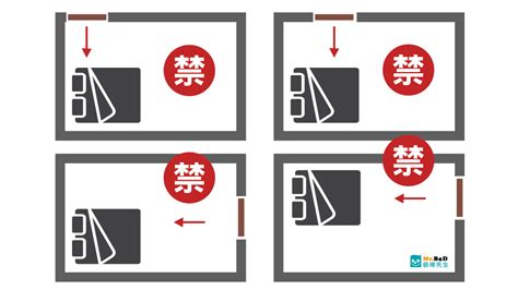 床尾朝門|【臥室風水】床頭朝向的10大禁忌，睡出好運氣的秘。